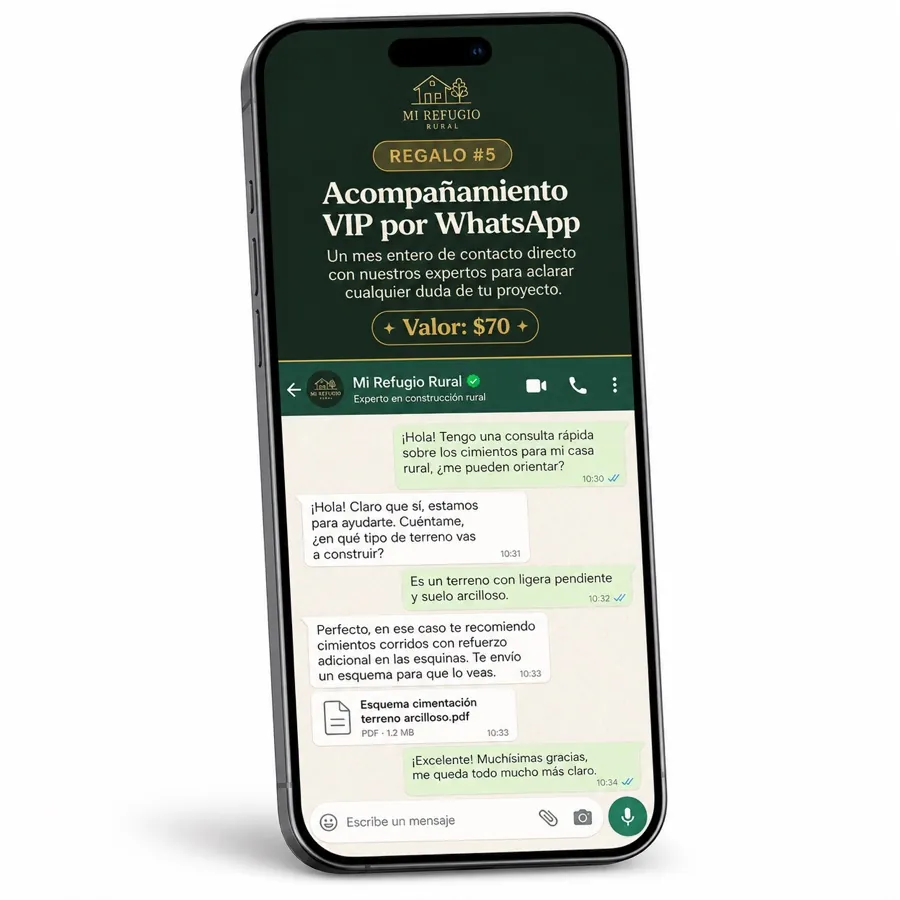 Mockup del Soporte VIP en WhatsApp